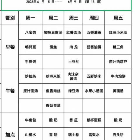 卢氏县实验幼儿园2023年6月5日——6月9日食谱(第18周)