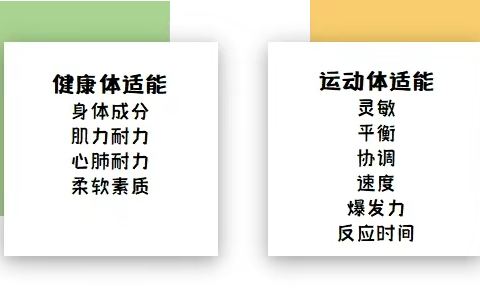 儿童体适能对孩子的12大好处