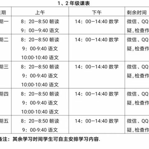 钟祥市柴湖镇希望小学 关于在疫情防控期间开展网络教学的通知