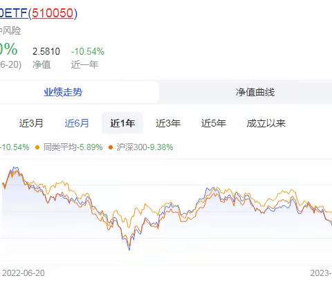 50ETF场内期权是什么怎么交易？