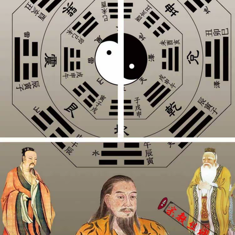 易经三圣