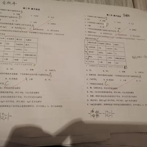 7月10日 部分同学化学作业完成情况。