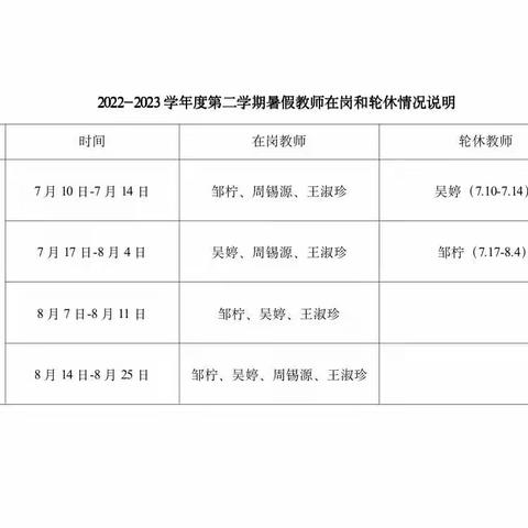 2023年暑假教师在岗情况说明