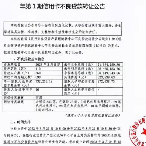 江苏江南农商行信用卡不良贷款转让公告（2023年第1期）