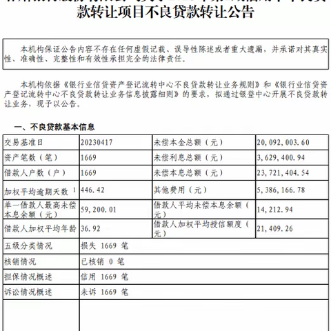 甘肃银行信用卡不良贷款转让公告及其结果公告