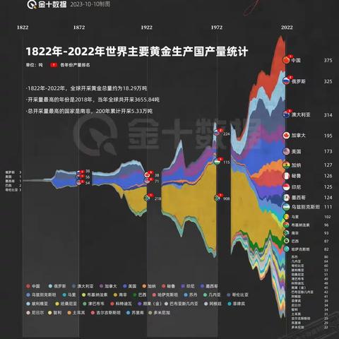 神辅离啦的美篇