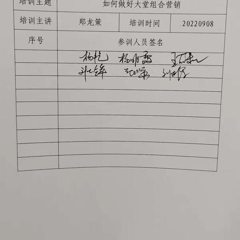 红卫总装厂支行网点日常培训之如何做好大堂组合营销