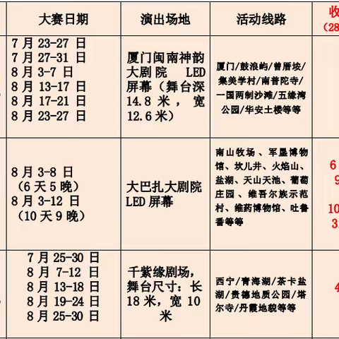 2023 华夏枫叶红全国优秀节目大赛邀请函