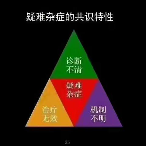 肌营养不良症9种类型，目前治疗以改善症状为主