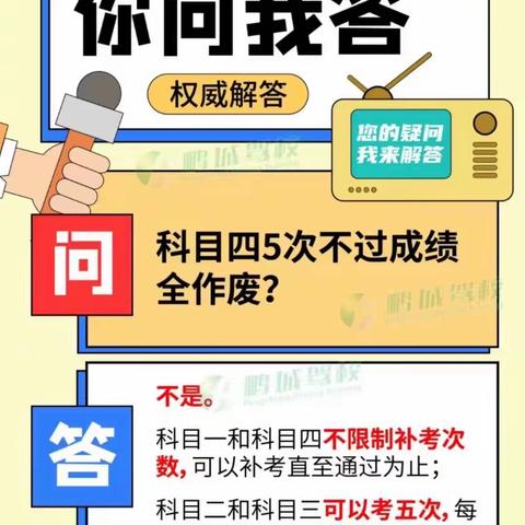 你问我答：科目四5次不过成绩全作废？