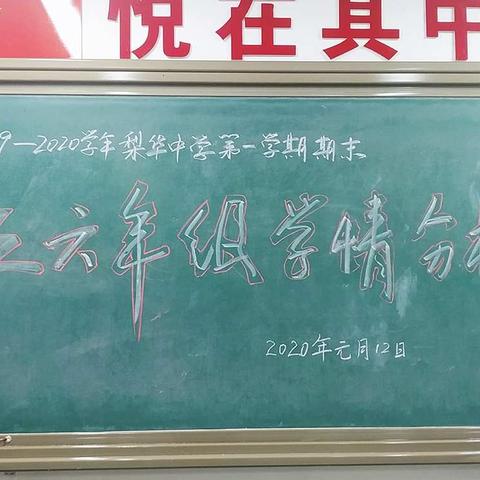 奋发向上，剖析自我    ——2019-2020学年第一学期五、六年级组学情分析会