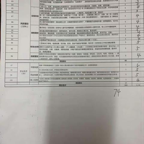 水果湖2021年九月第一周五星营运检查美篇