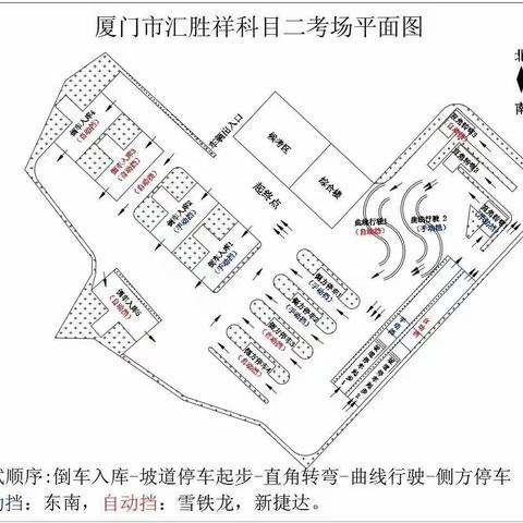 厦门汇胜祥考试场----自动挡C2点位图