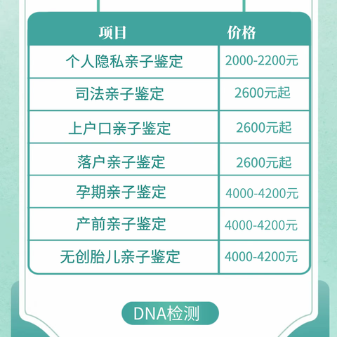 重庆忠县一般亲子鉴定需要多少钱（附2023最新收费一览）