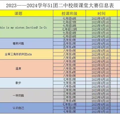 “同课”展风采，“异构”创新意—中学数学校级课堂大赛教学观摩