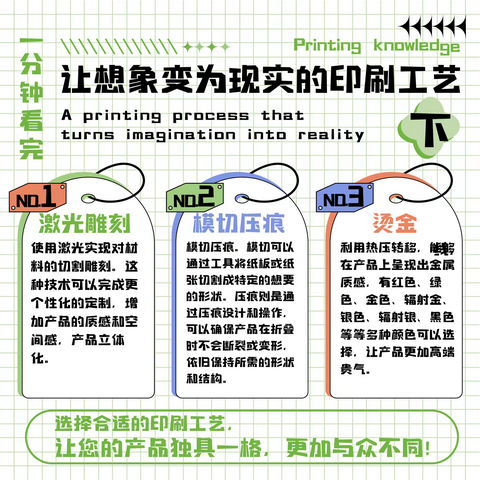 一分钟看完，让想象变为现实的印刷工艺（下）