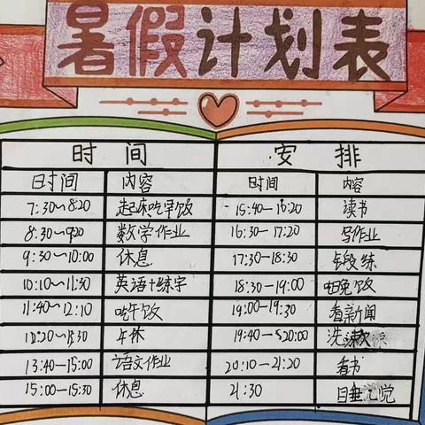四（4）班 陈思远 暑假实践