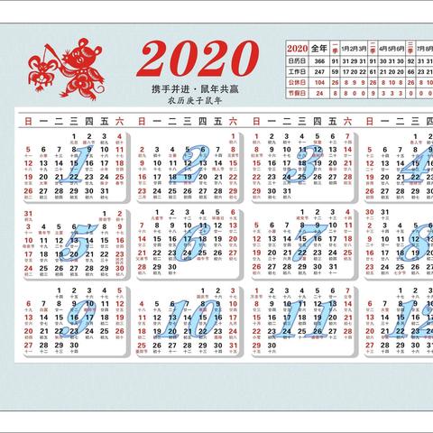 回首那即将要过去了的，即将要和我们即将要永别了的2020，我们感慨颇多