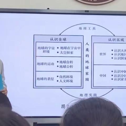 研修交流 明道优术——义务教育地理教学改革培训10月11日培训简报