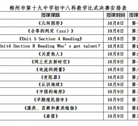 郴州市第十九中“八科”教学比武——生物学教研活动