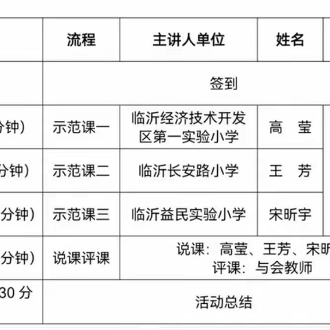 聚焦课标新视角，示范课堂展风采——临沂沭河学校观摩沂河新区小学英语骨干教师示范课