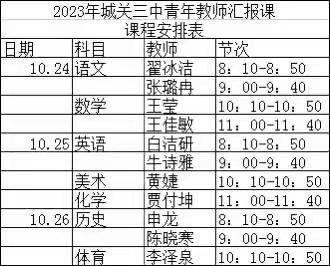 聆听拔节的声音|璞玉初琢，未来可期——2023年城关三中青年教师汇报课