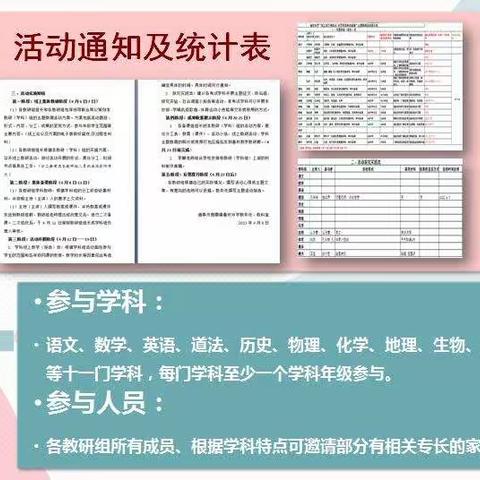 【强镇筑基】春秋中学开展“线上线下相结合，多学科视角观疫情”主题活动