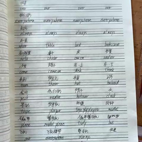 善卷中学2306班宗铉组作业 情况