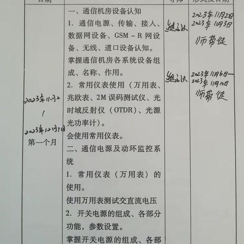 【张吉伟】2023年11月6日—2023年11月10日周总结（副本）