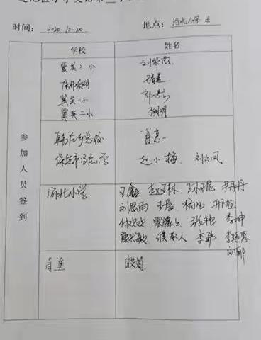 英语单元整体教学   学区研讨交流共成长
