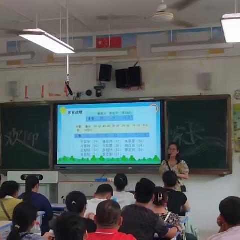 定中学初一（7）班七下家长会