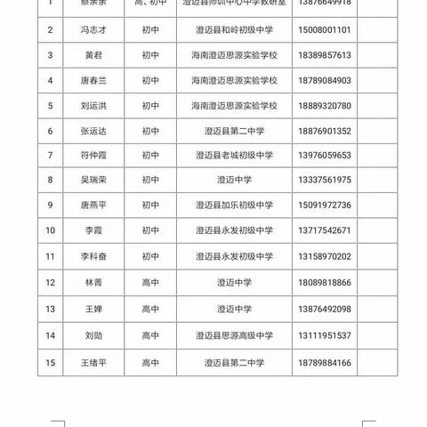 澄迈县高中化学“停课不停教不停学”教学工作简报