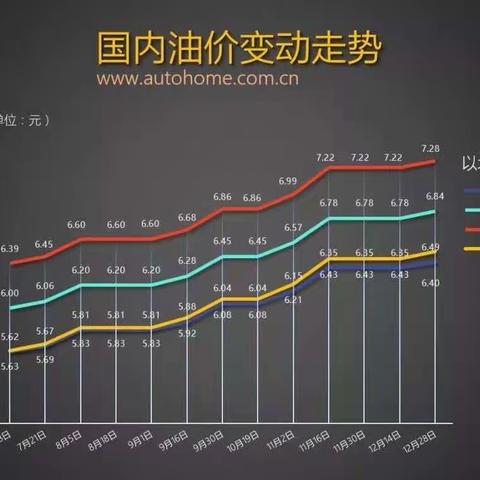 云采油今天分析行情情况如下：