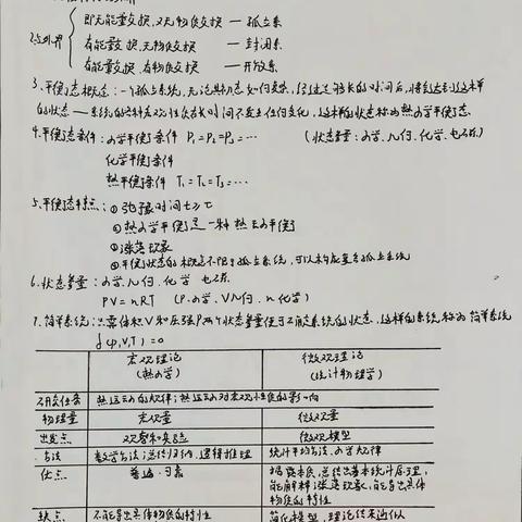 全书知识点总结