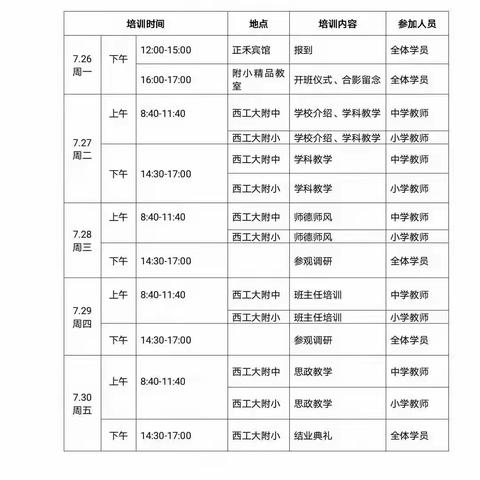 乘定点帮扶之舟 扬帆起航 ——研修学习第二天