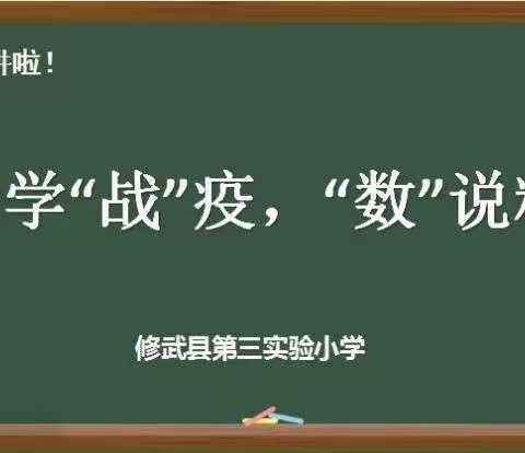 【数学“战”疫，“数”说精彩】微课堂第8期《抗疫中的加减乘除》