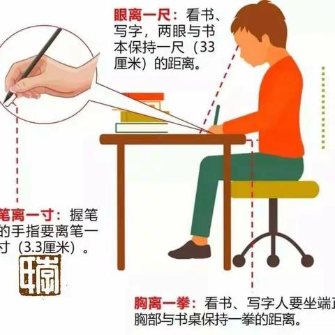 2023年4月25日承荣幼儿园果果A班学习反馈