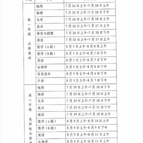 2021年普通高中英语统编教材网络培训—澄迈思源高中高一英语组