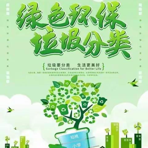 【文明实践 德耀崂山】——小习惯大文明   垃圾分类新时尚