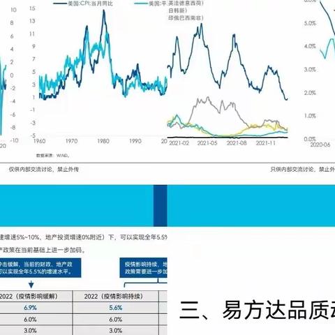 凤翔支行成功举办“清凉盛夏 基金相伴”线上微沙龙活动