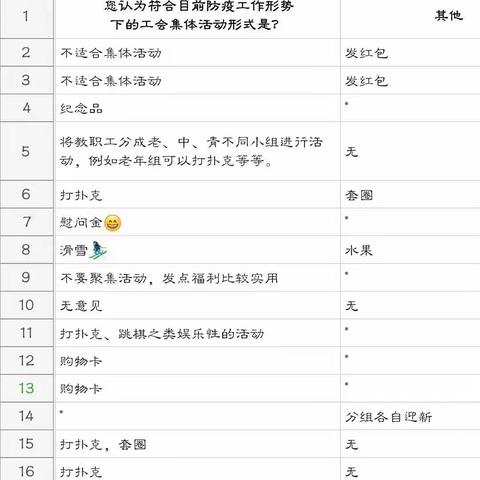 携手2020  启航2021