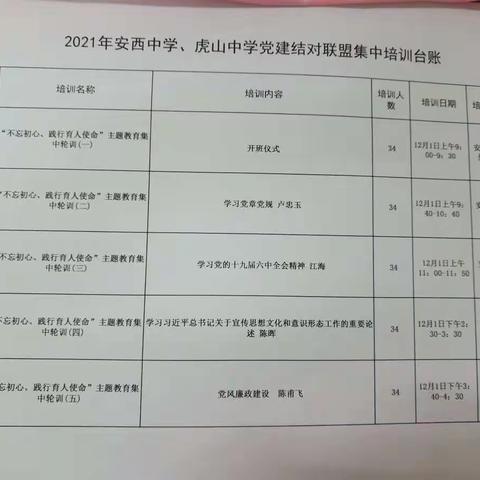 “不忘初心，践行育人使命”——安西中学、虎山中学党建联盟活动