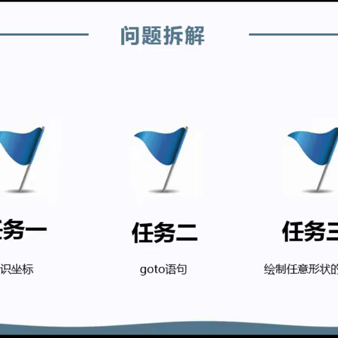 海龟绘图（下）——泡小境界python编程班学习记录6
