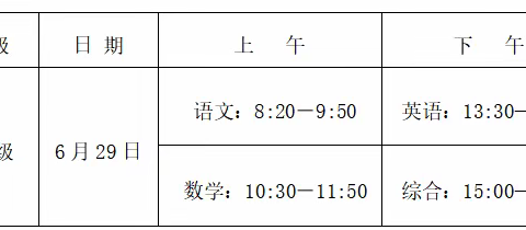 长联小学｜2022-2023学年第二学期期末致家长一封