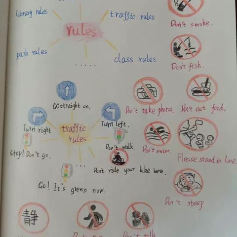 英语真趣学习笔记