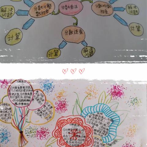 思维导图 “宅”家学习