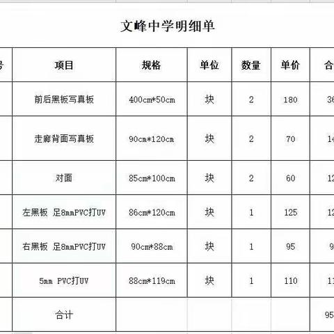 706班班费收支明细