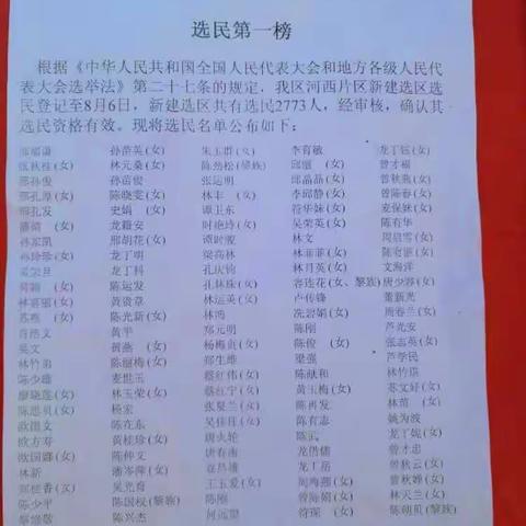 新建社区严格按照上级要求并按时公布人大选举选民第一榜