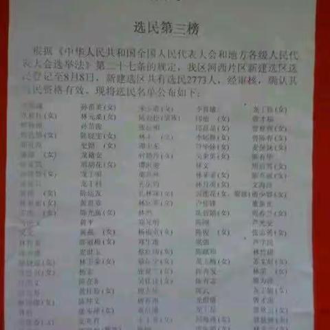 新建社区张榜公布区人大换届选举第三榜选民名单