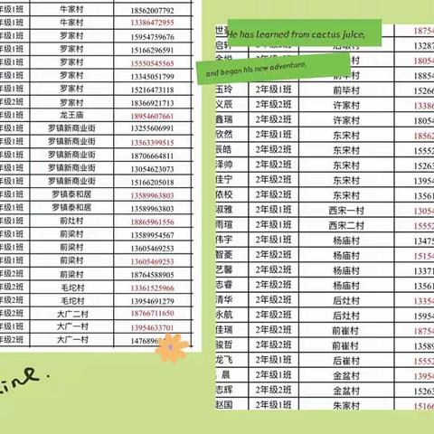 悠悠家访路，浓浓师生情——汀罗镇中心小学二年级组家访纪实
